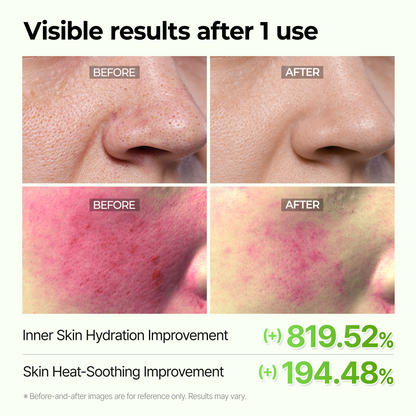 Cactox Hydro Pore Care Set