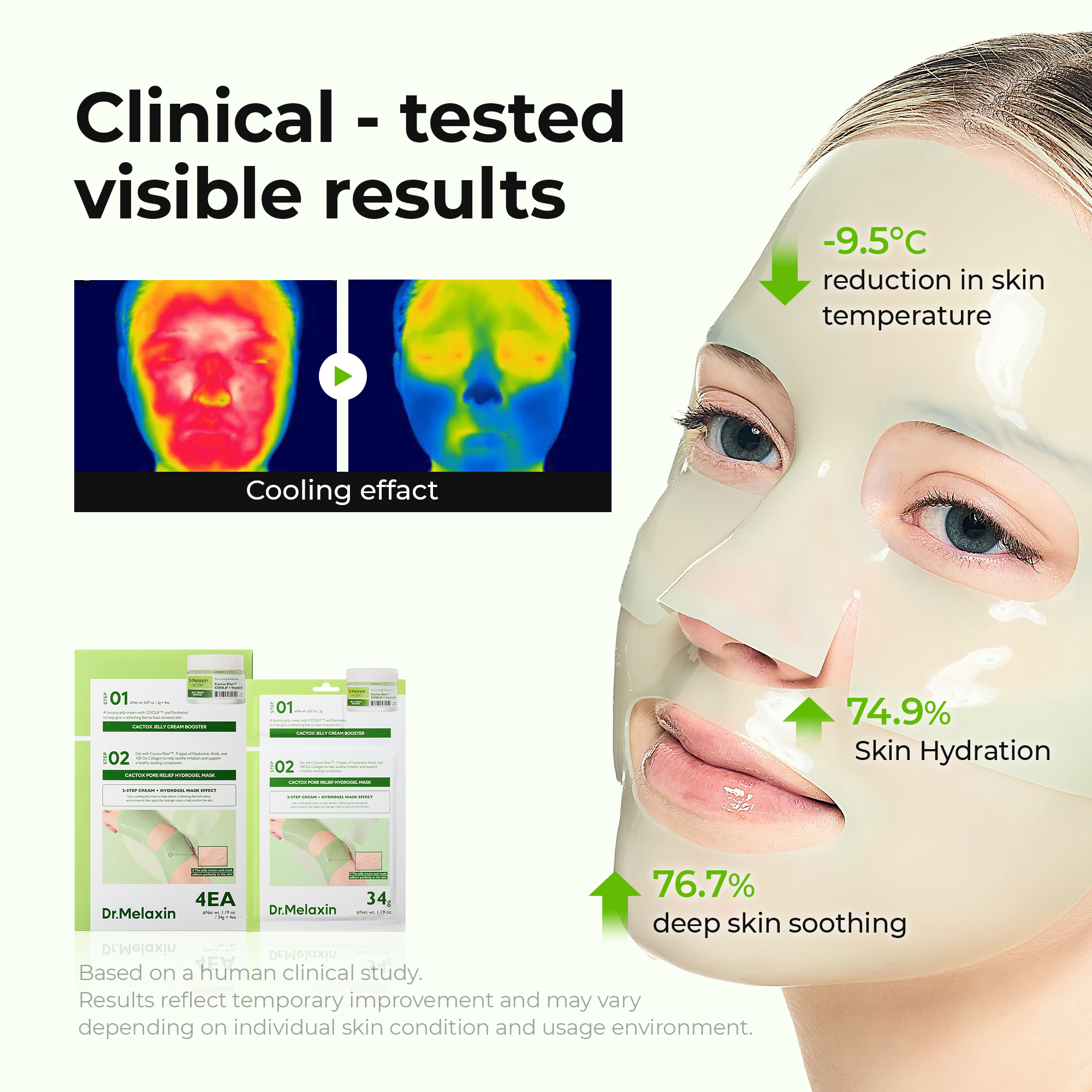 CACTOX De-Puffing Pore Tox Gel Mask 4EA